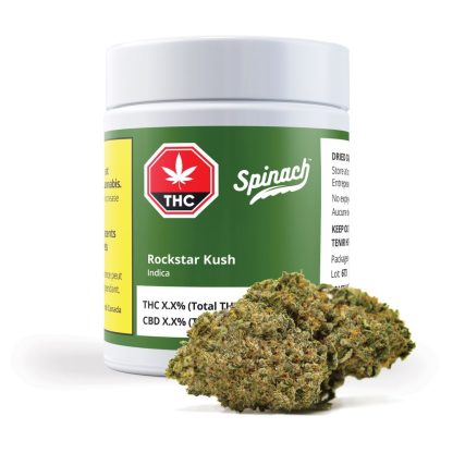 Rockstar Kush (Spinach)