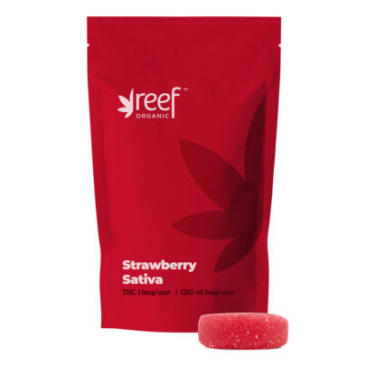 Do you chew or swallow CBD gummies? Colorado Botanicals