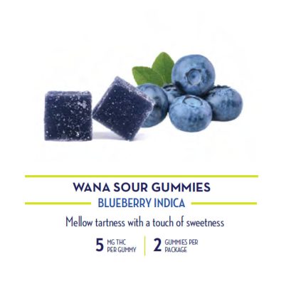 Blueberry Gummies OB (Wana)