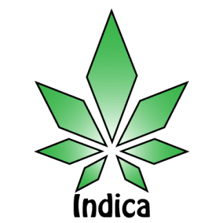 Indica