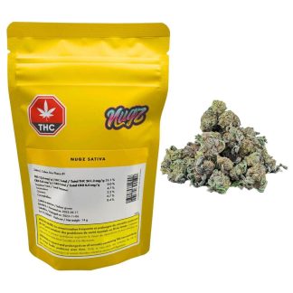 Nugz Sativa (Nugz)