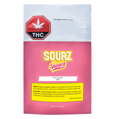 Pink Lemonade Gummies (SOURZ by Spinach)