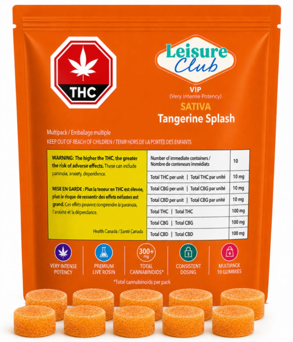Source photograph: 1 Multipack Gummies – 10 x