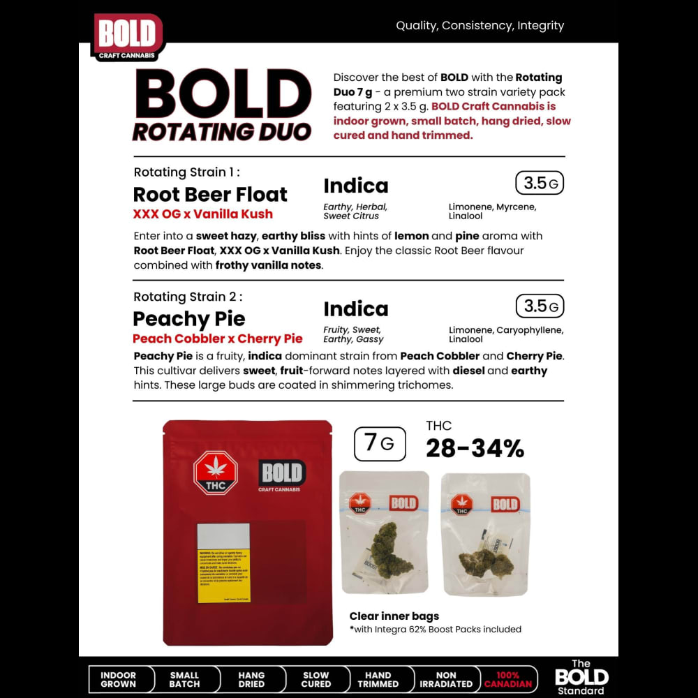 Rotating Duo 2 x 3.5g - 7g (Bold)