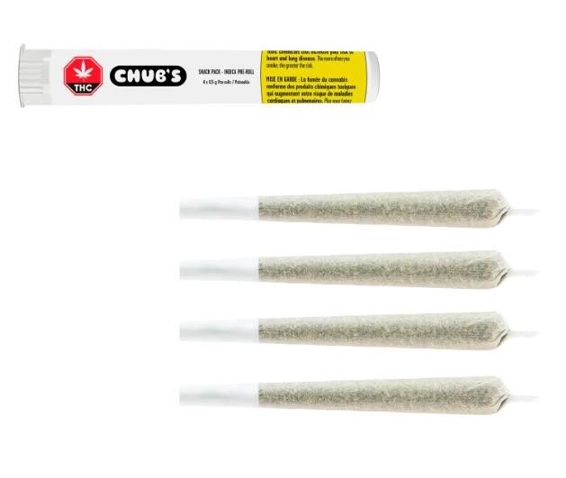 Source photograph: Chub’s Indica Snack Pack P/R – 4 x