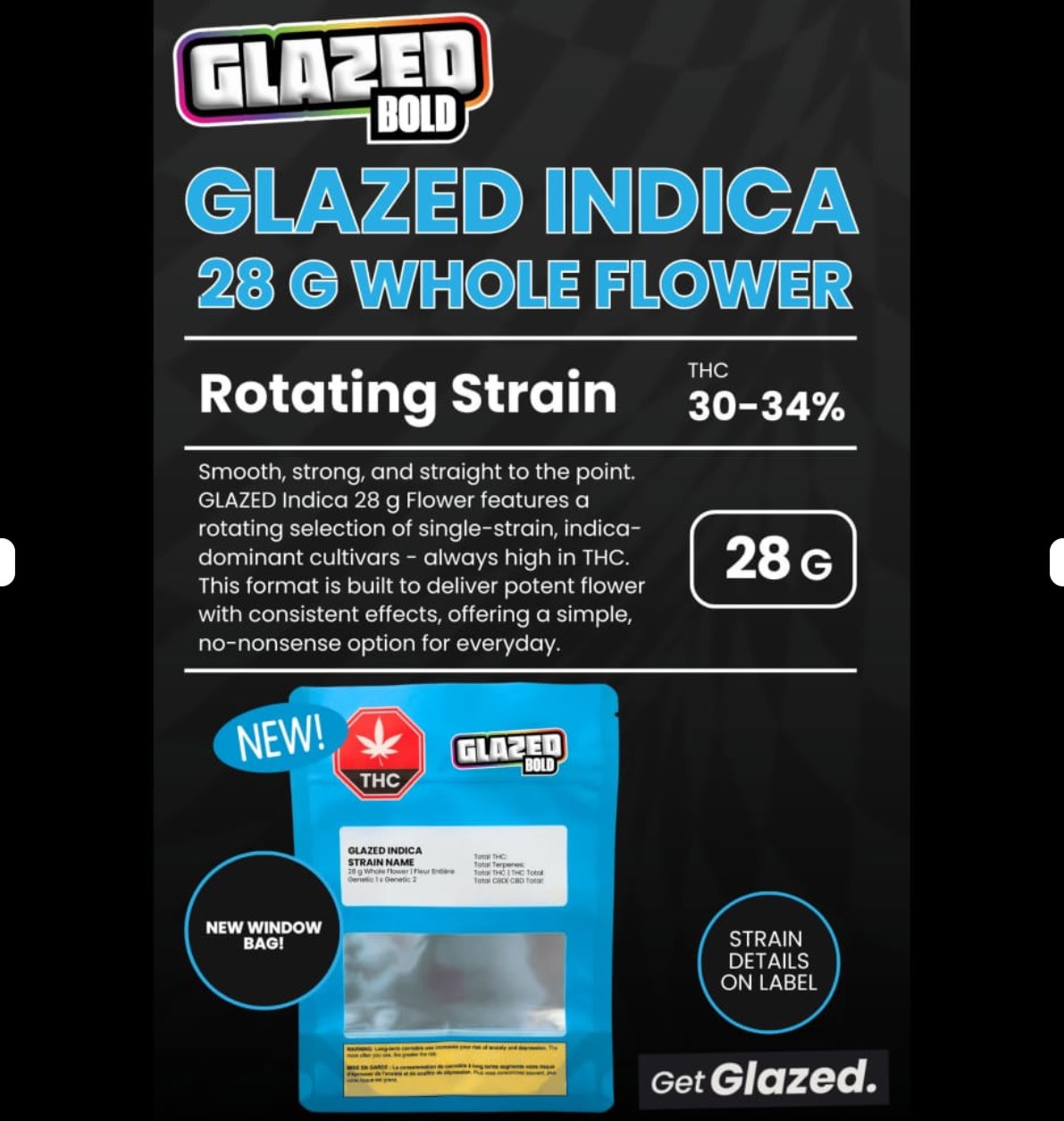 Source photograph: Glazed Indica –