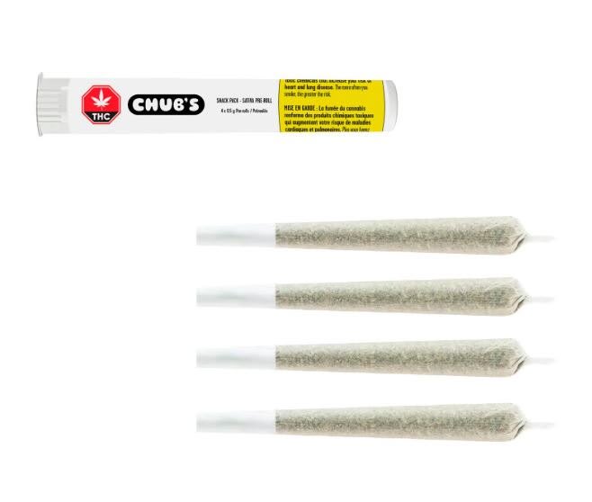 Source photograph: Chub’s Sativa Snack Pack P/R