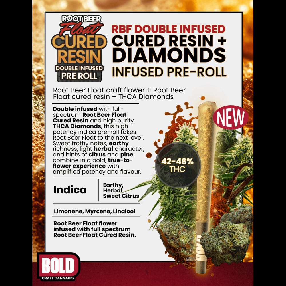 RBF Double Infused Cured Resin + Diamonds Infused P/R - 1 x 1g (Bold)